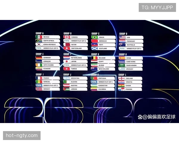 2026世界杯为什么这样分资格 2026世界杯为什么这样分资格