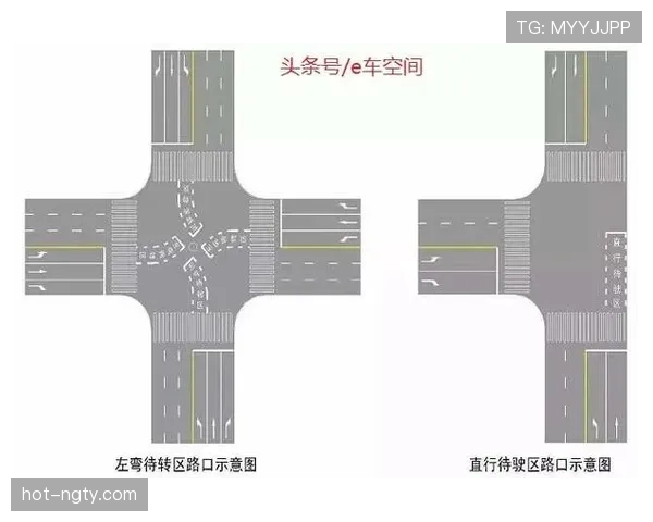 限制区规则怎么才算违规？初学者最容易犯的错误盘点