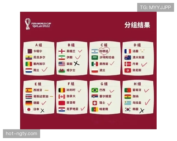 哥伦比亚2026世界杯小组赛前景分析：出线形势与对手对比
