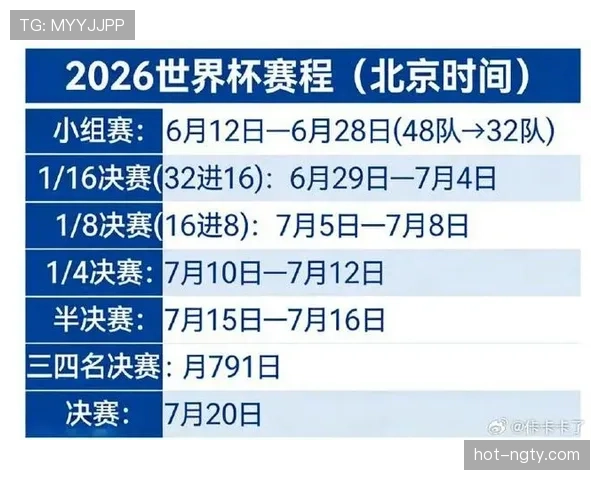 2026世界杯小组赛红黄牌影响排名吗