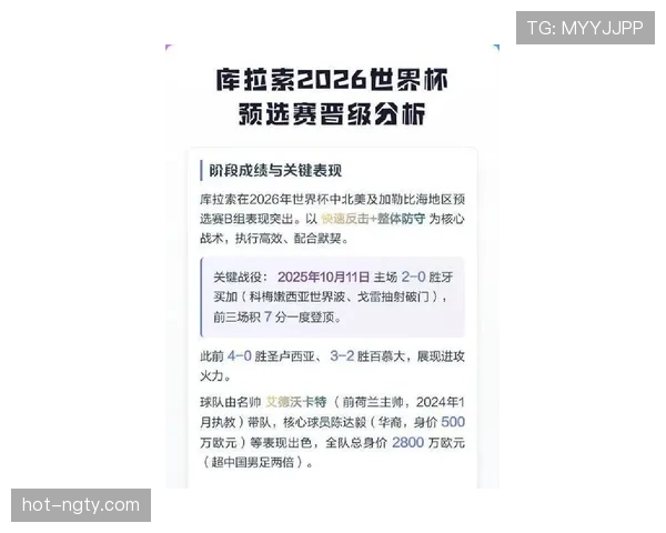 世界杯小组赛焦点战晋级概率最新预测 世界杯小组赛焦点战晋级概率最新预测