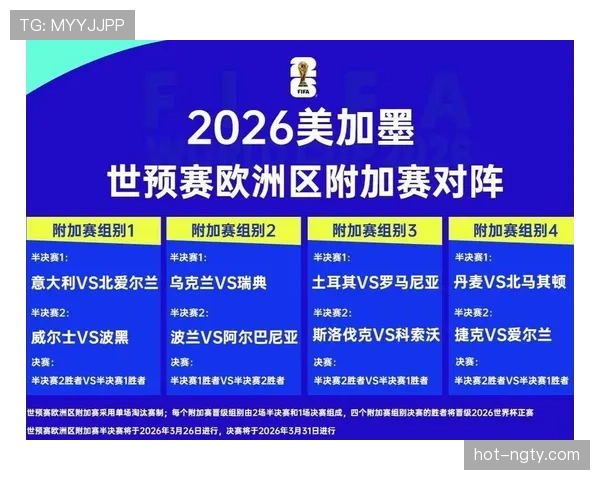 世界杯L组小组赛全部结束：四队最终成绩一览